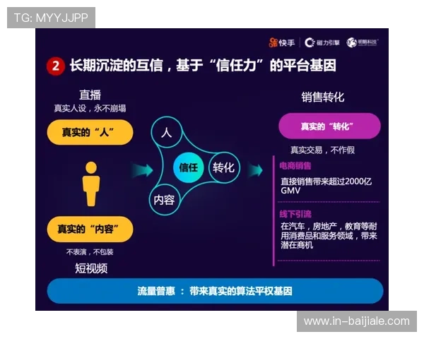 直播安全管理在系统重构期内成为核心 建立多级冗余备份机制